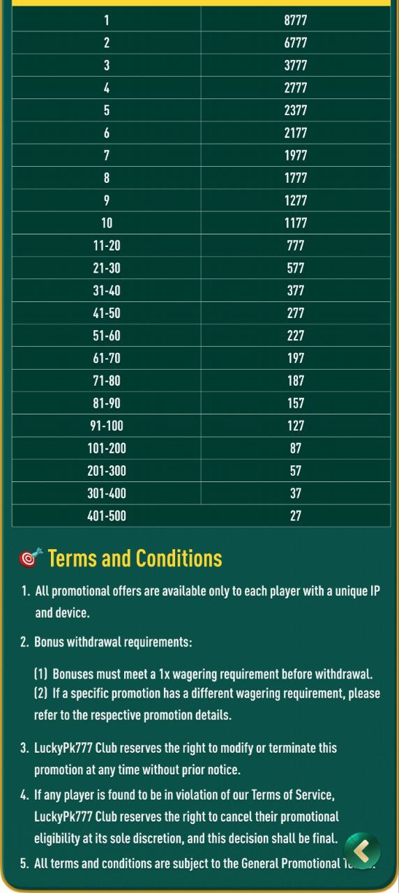 Celsius Casino jackpot